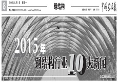 集团动态