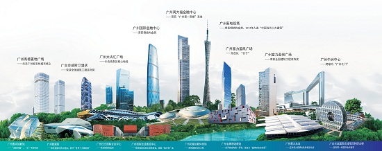 挑战淬炼手艺 品牌巡礼新城——博盈国际钢构承建的广州珠江新城工程业绩集锦