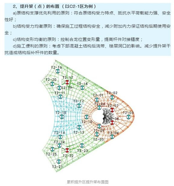博盈国际钢构立异手艺擎起天下事业修建