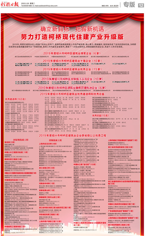 头条丨博盈国际钢构一连六届荣膺柯桥区修建业领军企业