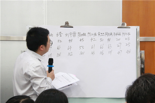 共青团浙江博盈国际钢结构集团有限公司团委换届选举大会乐成召开