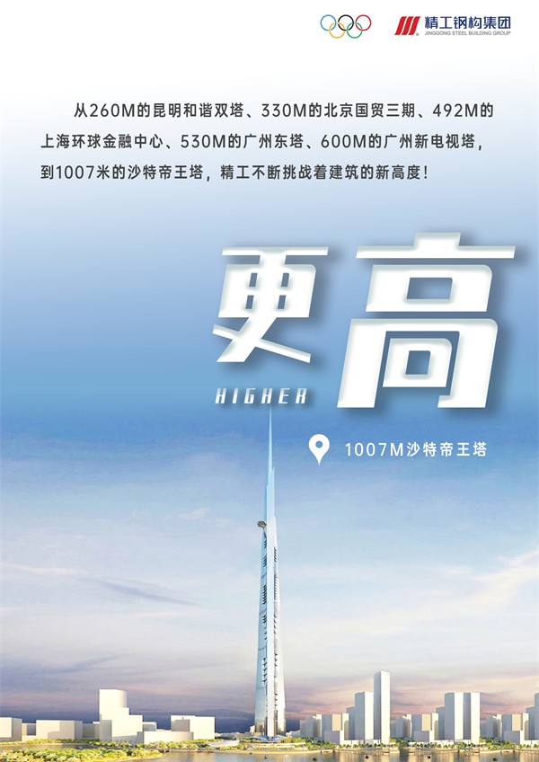 “精”彩奥运 “工”同建证