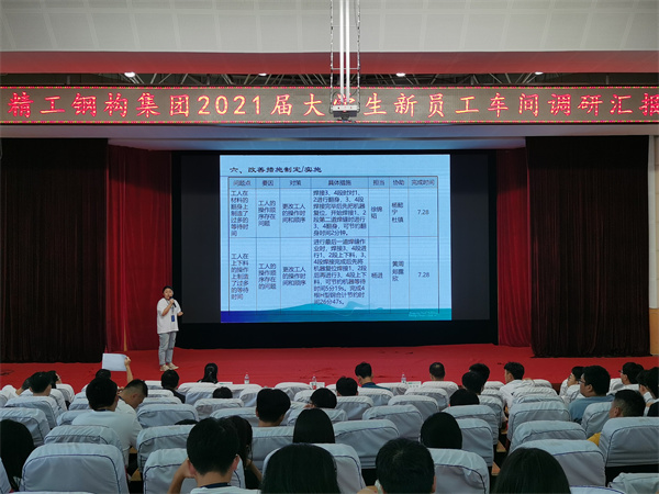 风华正茂 挥斥方遒丨博盈国际钢构集团2021年应届大学生新员工入职培训圆满收官！